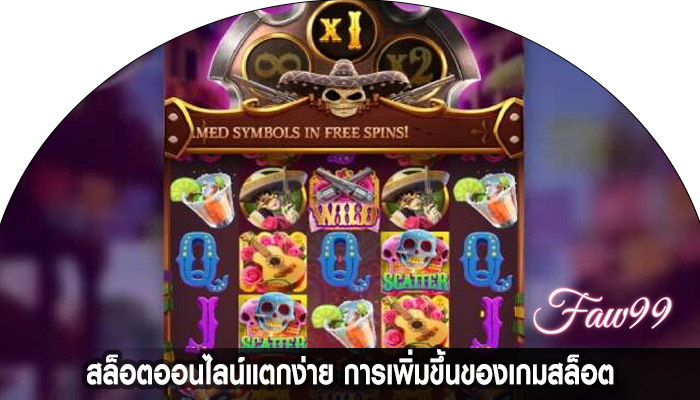 สล็อตออนไลน์แตกง่าย การเพิ่มขึ้นของเกมสล็อต