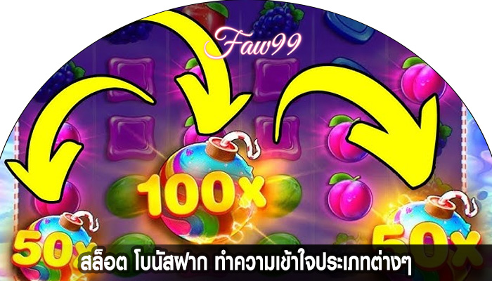 สล็อต โบนัสฝาก ทำความเข้าใจประเภทต่างๆ